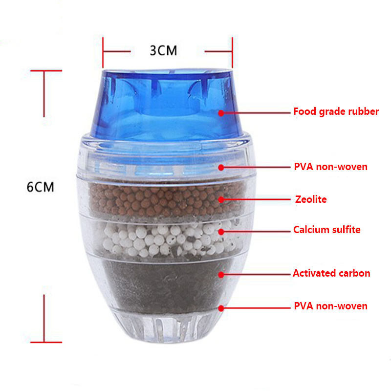 Purificador de agua de carbón  - Home Bathroom Faucets reseña y precio