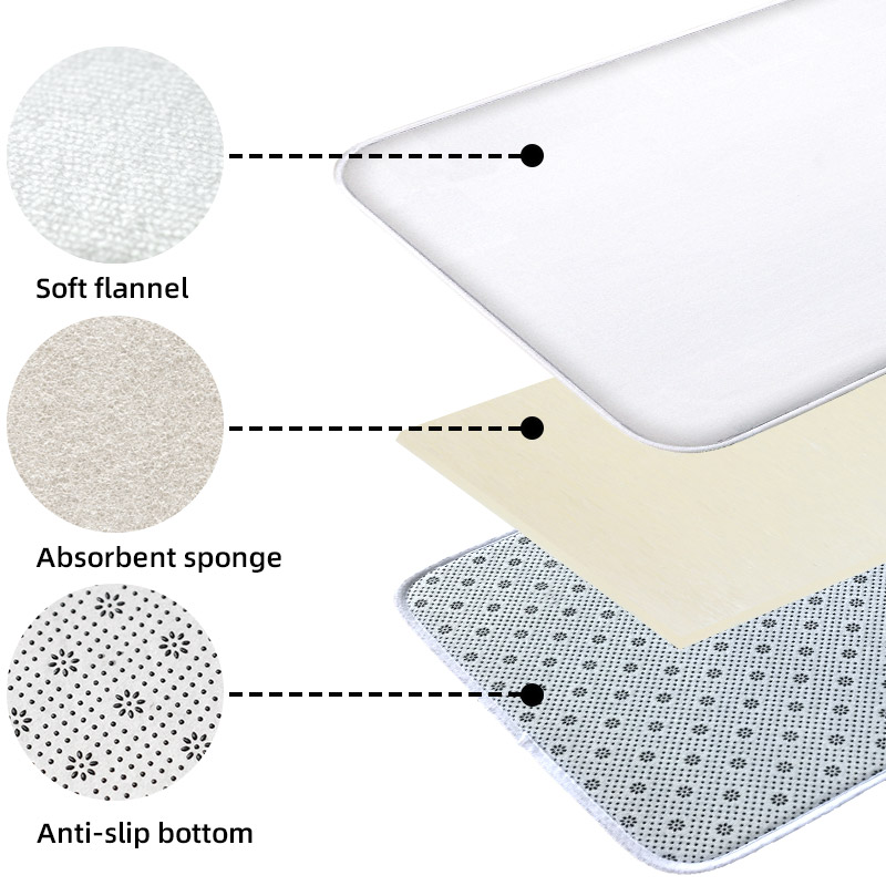 Juego de 3 Alfombrillas de Bañ - Zara Home Bathroom Rug reseña y precio